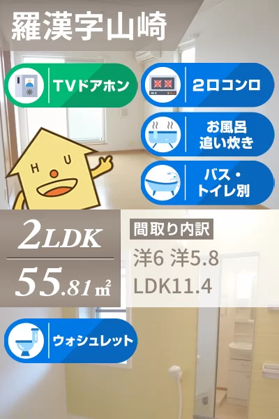 エスペランサ A 203のお部屋の特徴