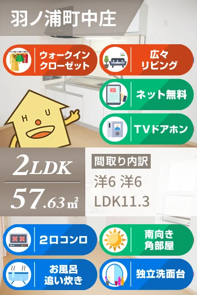 カリーナガーデン 206のお部屋の特徴