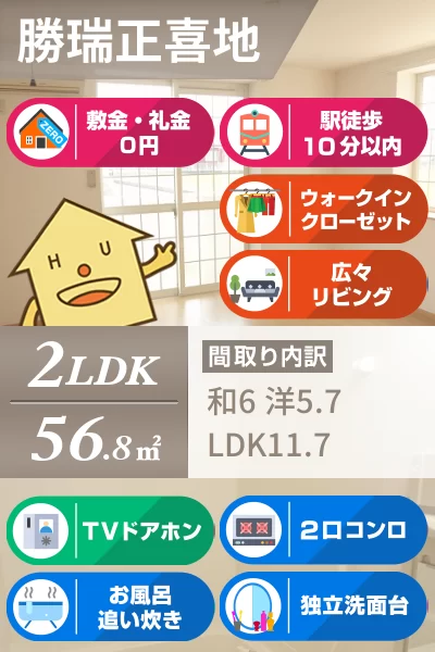アビタシオン勝瑞J 103のお部屋の特徴