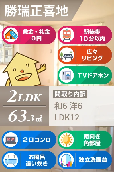 アビタシオン勝瑞J 201のお部屋の特徴