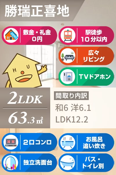 アビタシオン勝瑞J 202のお部屋の特徴