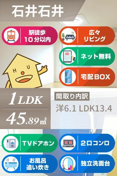 サンセール・ポワ・メゾンI B 102のお部屋の特徴