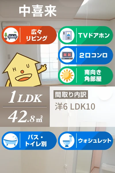 トレスアールヴォレ B 205のお部屋の特徴