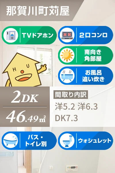 サンライズ貴園B 101のお部屋の特徴