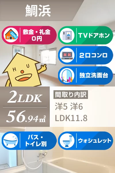 シャルマン北島 B 201のお部屋の特徴