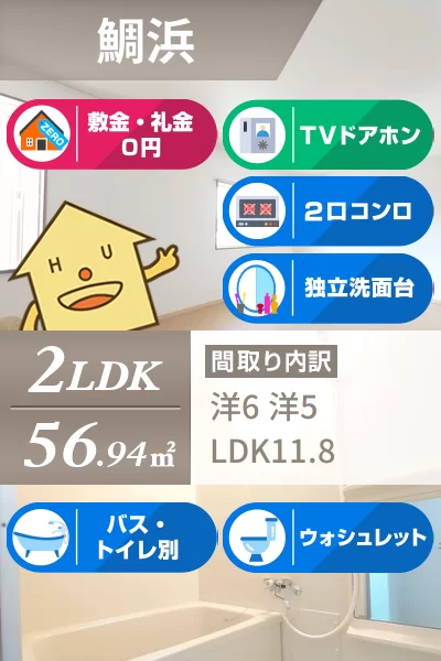 シャルマン北島 B 202のお部屋の特徴