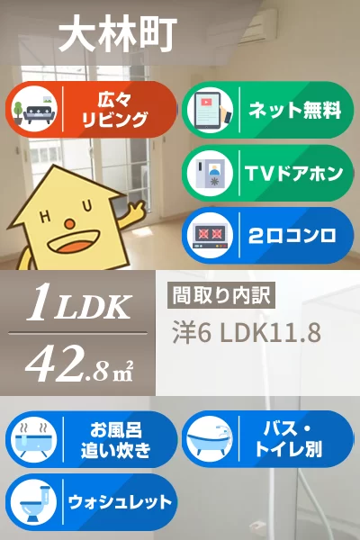 サニースクエアB 101のお部屋の特徴
