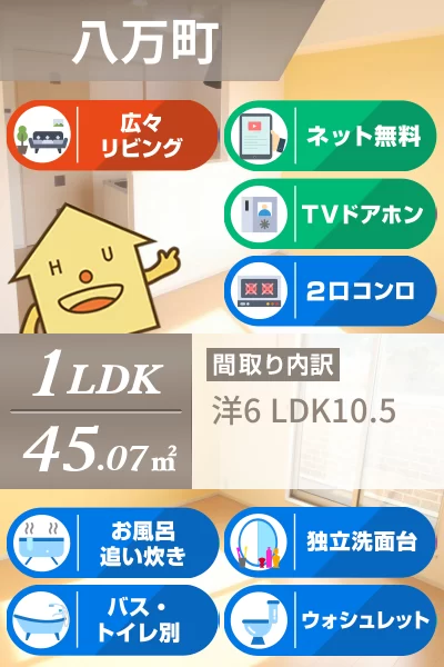 フィール グラッドB 201のお部屋の特徴