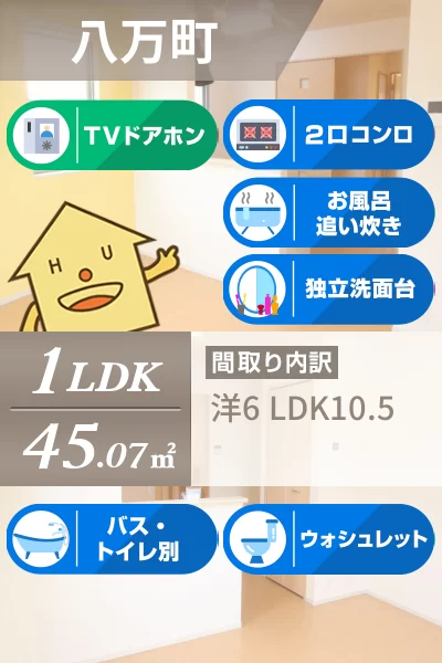 フィール グラッドB 203のお部屋の特徴