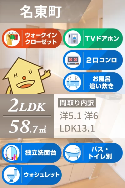 ハルタ 203のお部屋の特徴