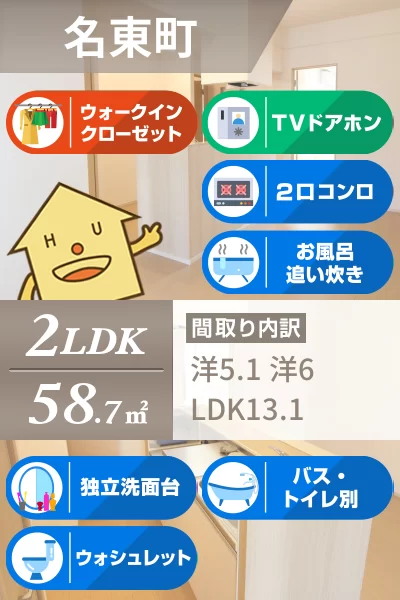 ハルタ 205のお部屋の特徴