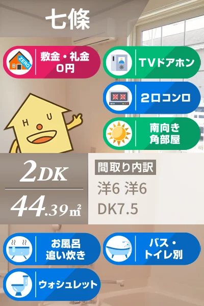 ファー イースト 101のお部屋の特徴