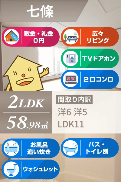 ファー イースト 202のお部屋の特徴