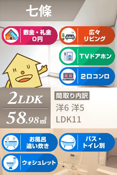 ファー イースト 203のお部屋の特徴