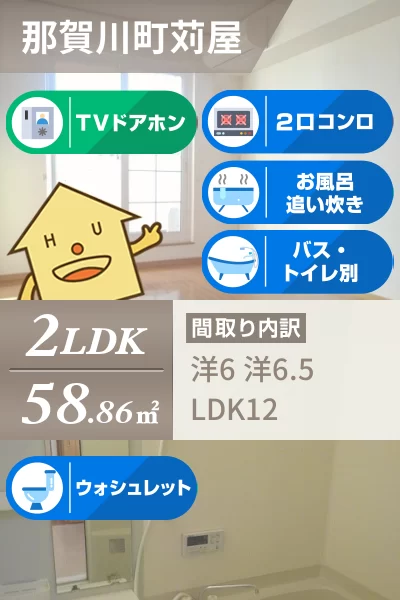 レジデンス福園 203のお部屋の特徴