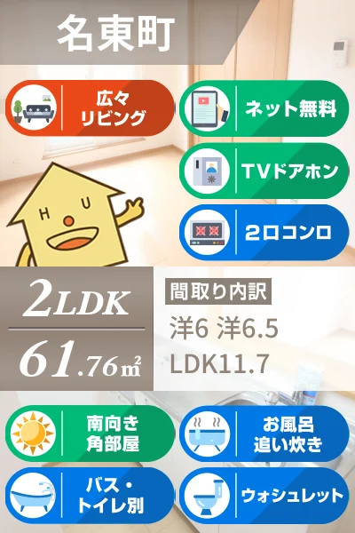 レクサスI A 201のお部屋の特徴
