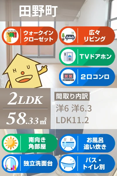 クレセント II 201のお部屋の特徴
