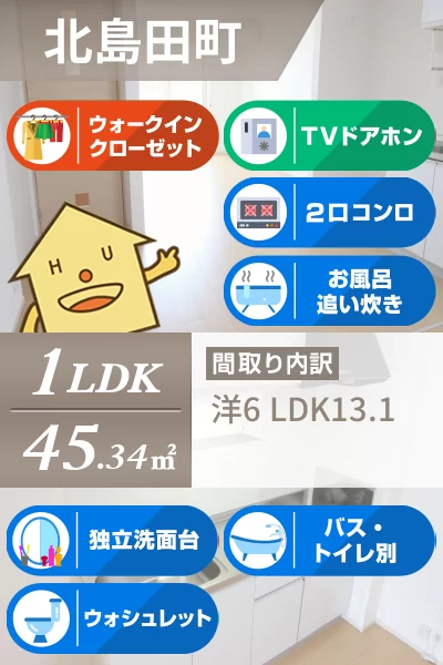 アンソレイエD 101のお部屋の特徴