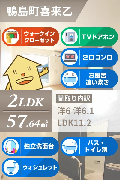 ライデイン 201のお部屋の特徴