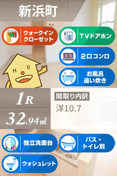 ゼファー 101のお部屋の特徴