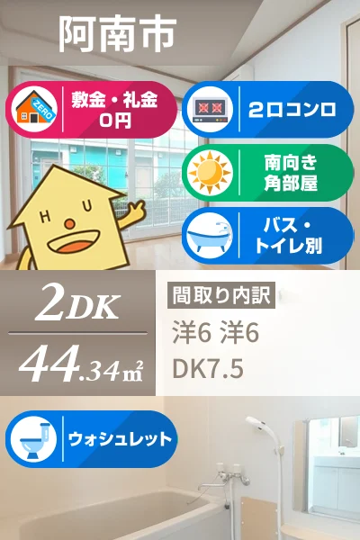 コーポリンクス1 102のお部屋の特徴