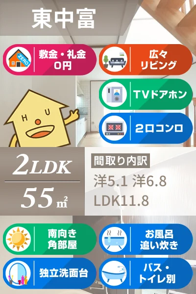 ビレッジあいC 103のお部屋の特徴