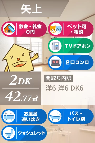 ラス・ティック 103のお部屋の特徴