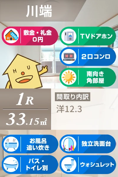 ベルメゾン サピーB 102のお部屋の特徴