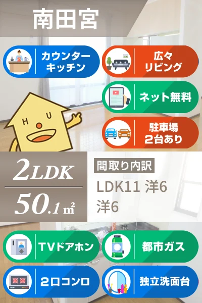 ファミール田宮 102のお部屋の特徴