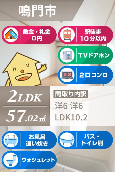 グレイスフル B 202のお部屋の特徴