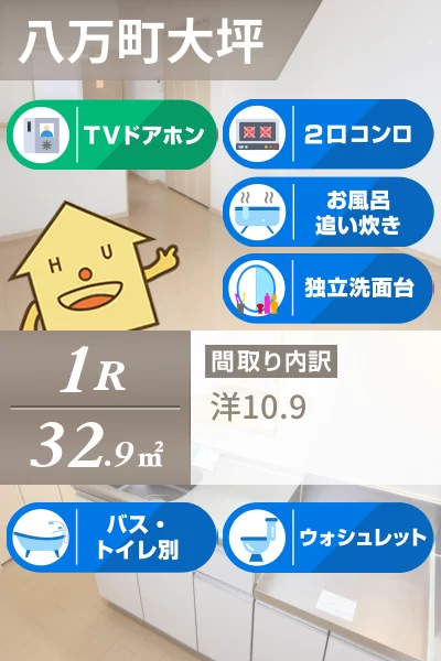 ライトハウス 105のお部屋の特徴