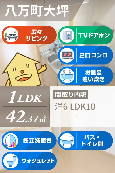 ライトハウス 203のお部屋の特徴