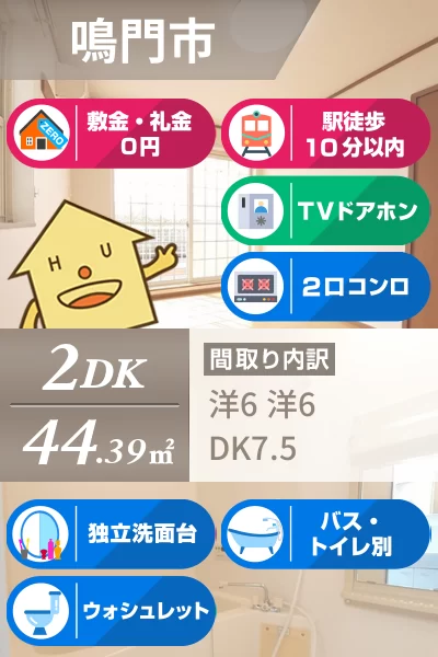 メルクマールSX II 101のお部屋の特徴