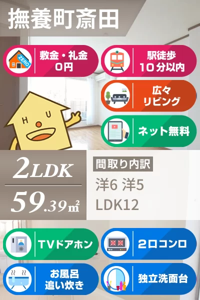 メルクマールSX II 202のお部屋の特徴
