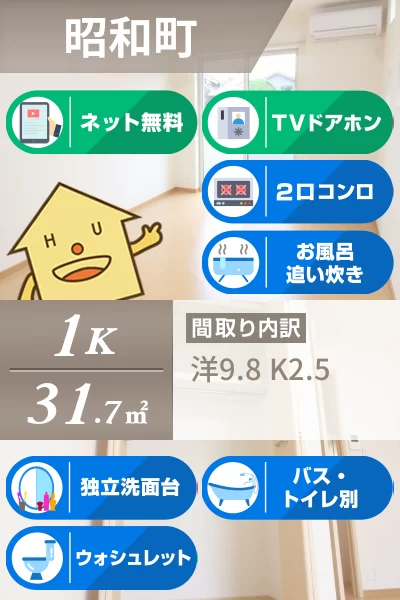 カーサ・ティエドゥール 103のお部屋の特徴