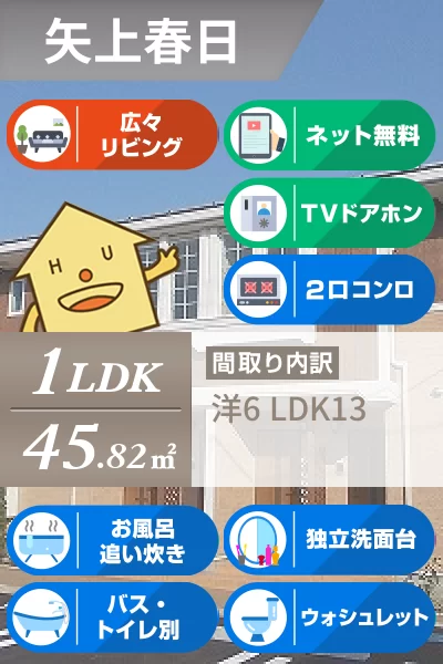アヴァンセM 101のお部屋の特徴