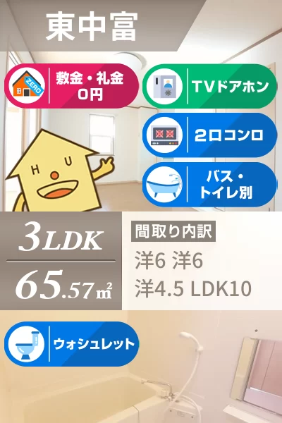 ビレッジあいD 201のお部屋の特徴