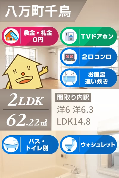 メゾン パサニアB 203のお部屋の特徴