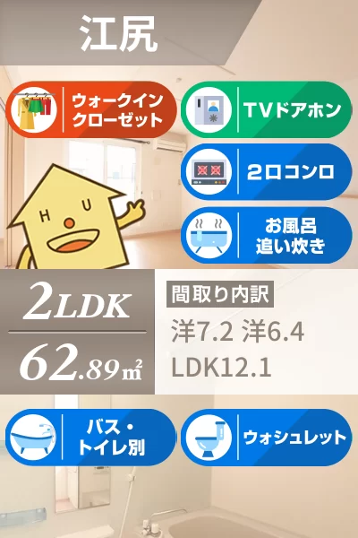 サンヴィラージュ B 205のお部屋の特徴