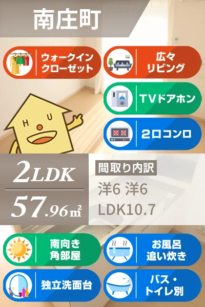 アンビエンテ南庄町 B 202のお部屋の特徴