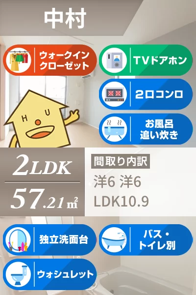 プランタン’14 201のお部屋の特徴