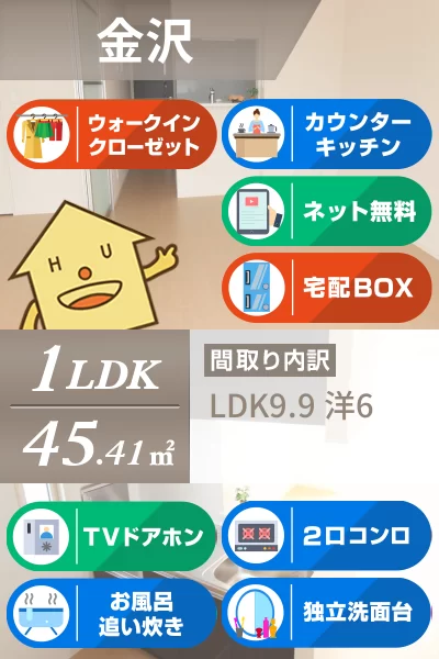 グリーンハイツ金沢 102のお部屋の特徴