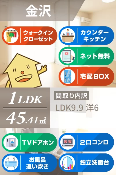 グリーンハイツ金沢 105のお部屋の特徴