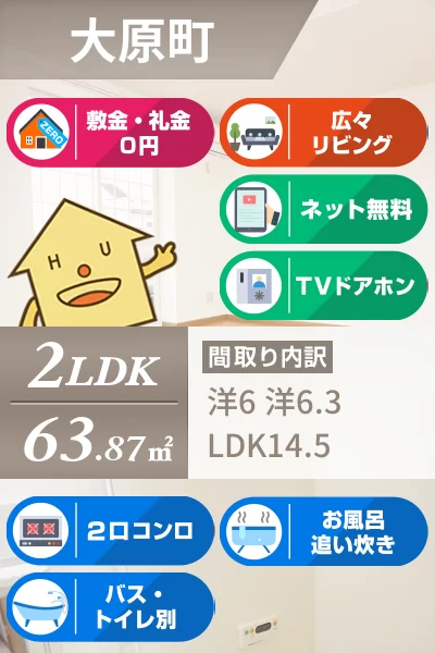 ハッピースクエアー I 202のお部屋の特徴