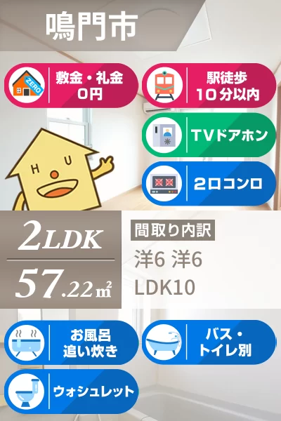 グレイスフル A 201のお部屋の特徴