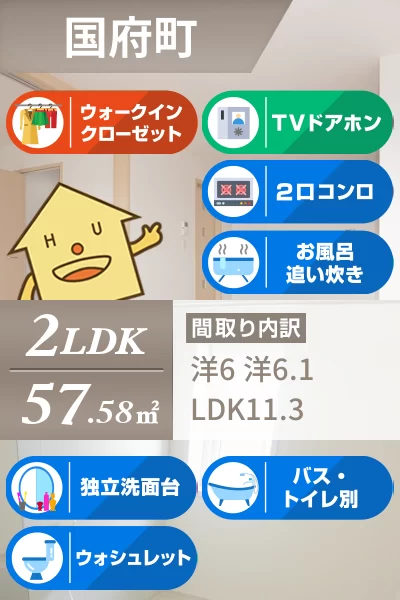 Sono FeLice 202のお部屋の特徴