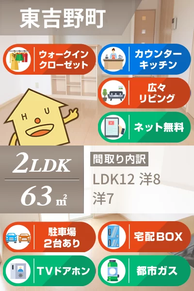 リヴェール B102のお部屋の特徴