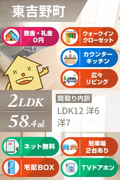 リヴェール D201のお部屋の特徴