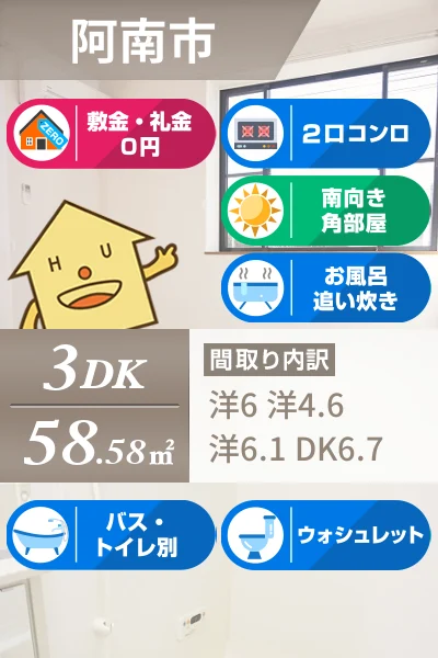 リヴィエールB 101のお部屋の特徴