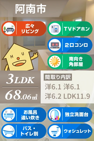 ハーベスト春日野 201のお部屋の特徴